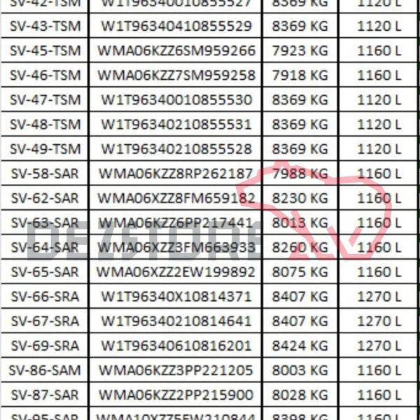 Prelungire scara mare stanga MAN TGX 3
